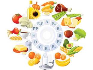Vitamins and варикозе a useful article